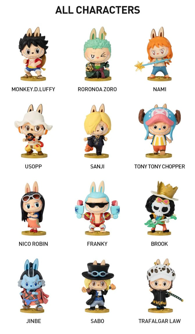 THE MONSTERS Labubu Wacky Mart Series Blind/Confirmed NOT SOLD ON POP MART SITE